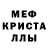 Alpha PVP Соль Theter Bri